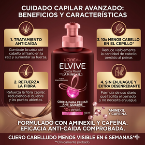 Elvive Pack 3 Crema para Peinar Anticaída Aminexil (300ml c/u) - Escudo Anti-Quiebre y Desenredo Fácil