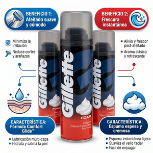 Gillette Pack 3 Espuma de Afeitar Clásica (200ml c/u) - Afeitado Tradicional y Confort Diario