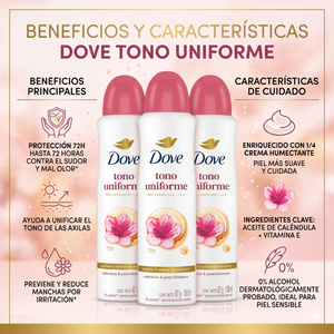 Dove Pack 3 Desodorante Spray Mujer Caléndula (150ml c/u) - Protección 48h y Cuidado Reparador Calmante