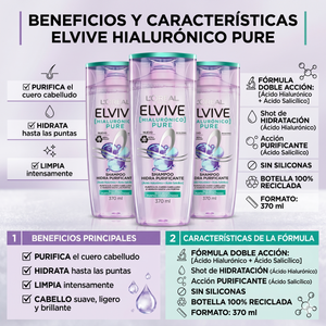 Elvive Pack 3 Shampoo Hialurónico Pure (370ml c/u) - Raíces Purificadas y Puntas Hidratadas 72h