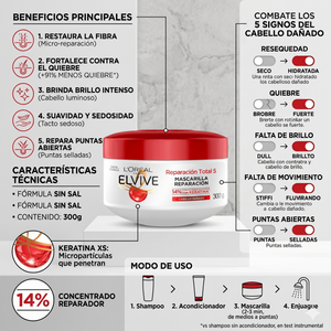 Elvive Pack 3 Mascarilla de Tratamiento Reparación Total 5 (300g c/u) - Reparación Profunda y Fuerza