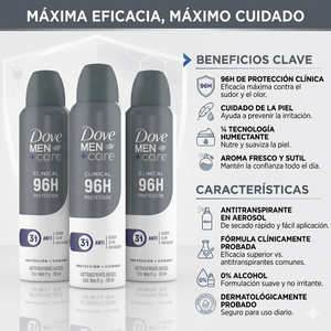 Dove Men+Care Pack 3 Desodorante Clinical Spray (150ml c/u) - Máxima Protección y Tecnología Anti-Irritación