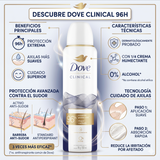 Dove Pack 3 Desodorante Clinical Spray Original (150ml c/u) - Máxima Protección y Cuidado Superior
