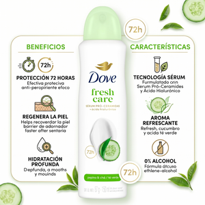Dove Pack 3 Desodorante Spray Mujer Pepino y Té Verde (150ml c/u) - Frescura Energizante y Protección 72h