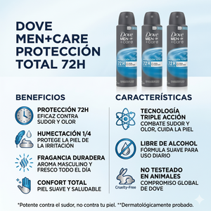 Dove Men+Care Pack 3 Desodorante Spray Protección Total (150ml c/u) - Frescura Imbatible y Cuidado Anti-Irritación